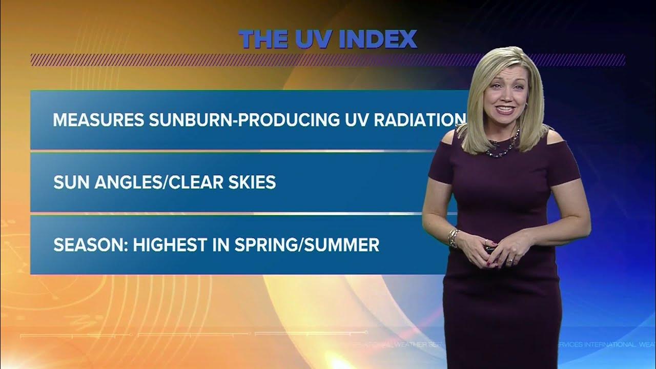 uv index columbus ohio