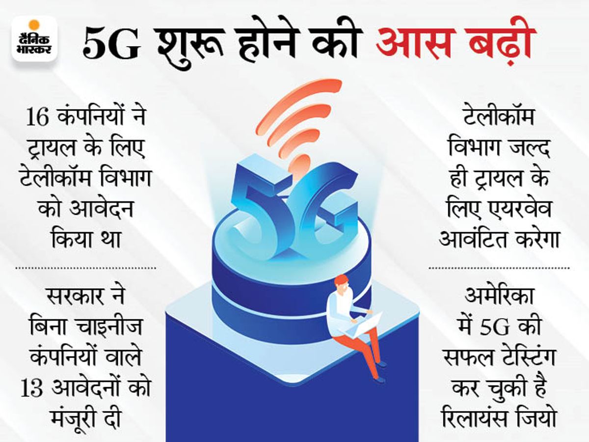 5g trials in india latest news in hindi