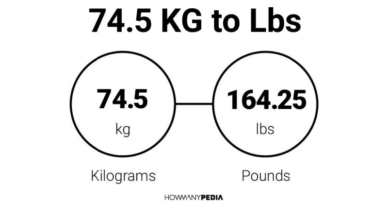 74.5 kg in pounds