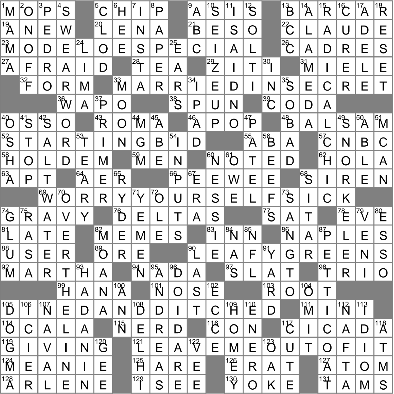 oak mast crossword clue