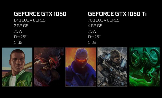 gtx 1050 ti release date