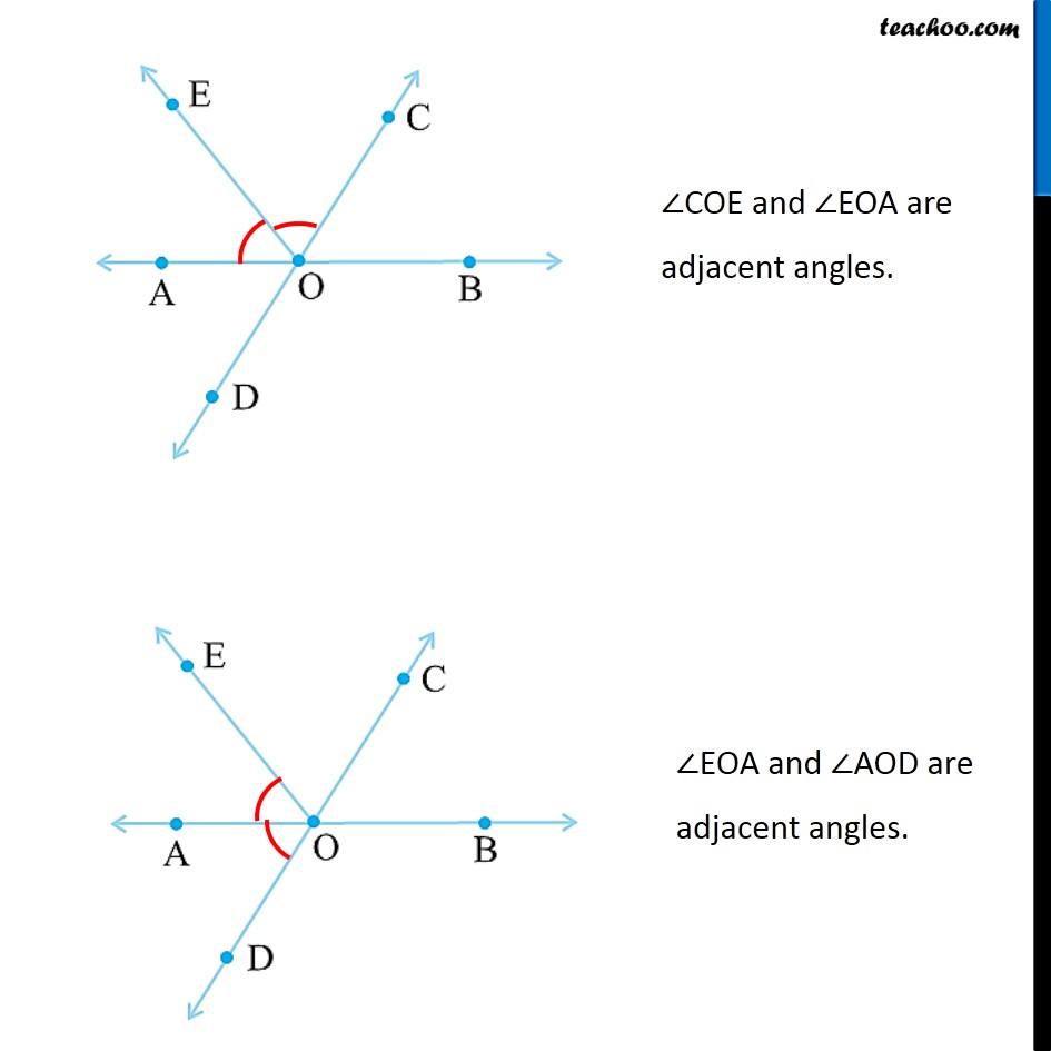 two pairs of adjacent angles