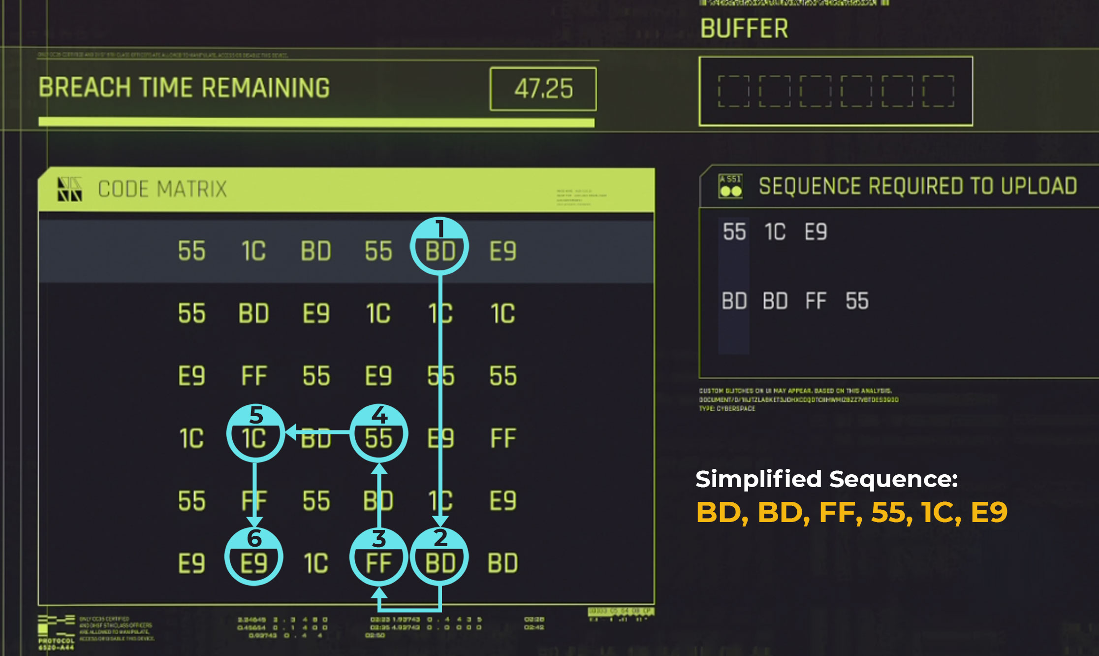 cyberpunk 2077 hack militech chip