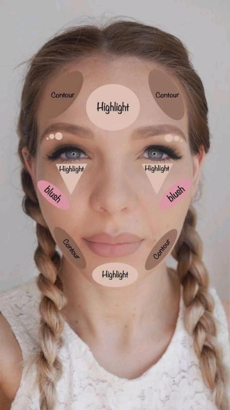 makeup tutorial for beginners