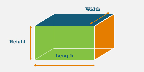 how many square yards in a cubic yard