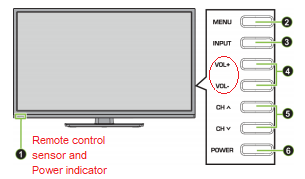 volume not working on insignia tv