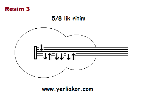 5 8 lik şarkılar gitar