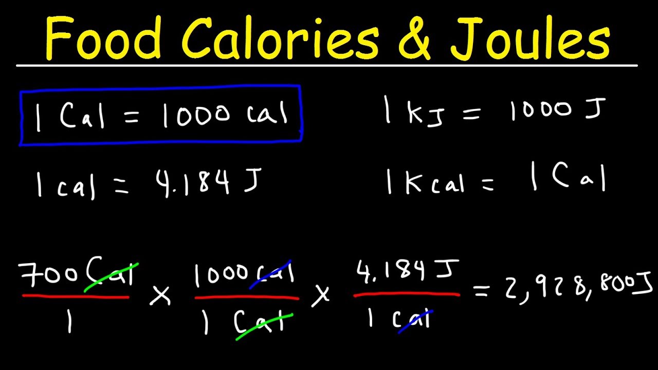 convert kilojoules to calories