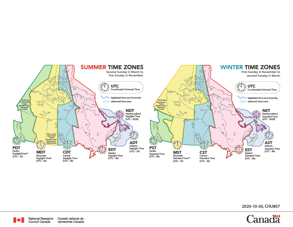 time zone toronto