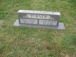 agatha turner