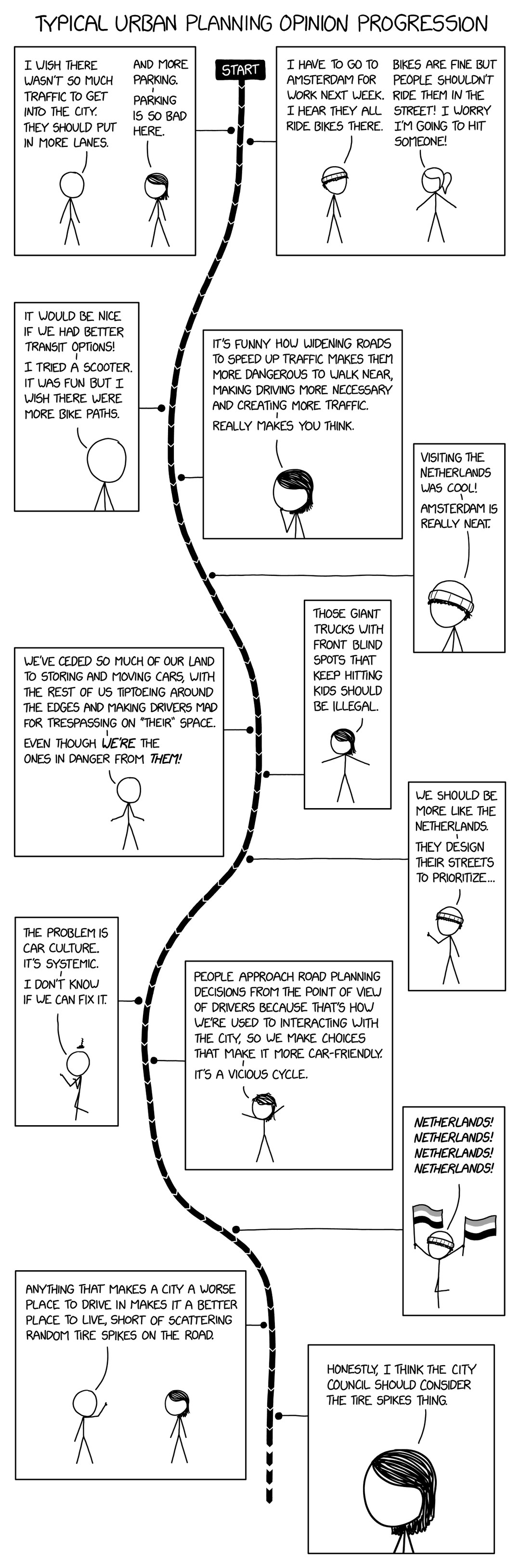 xkcd sustainable