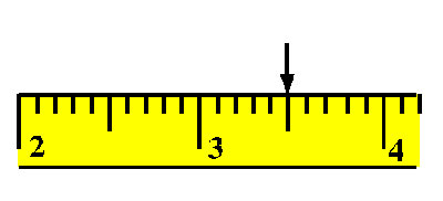 3.5 inches to cm