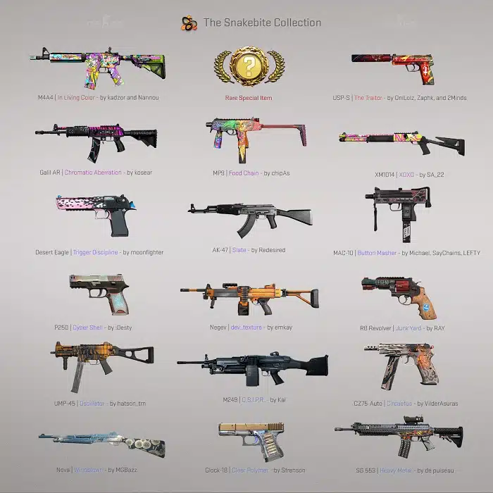 csgo latest update