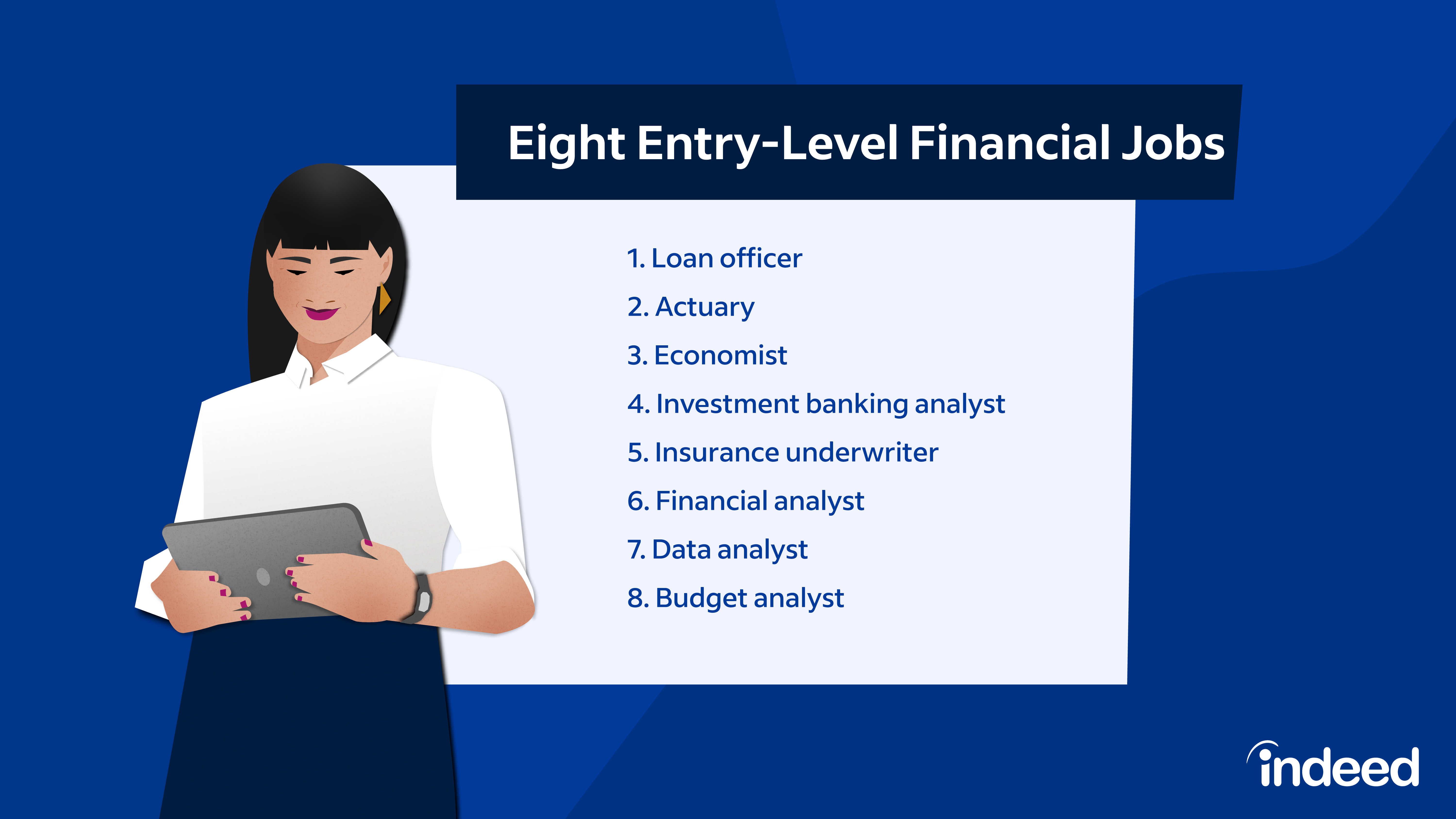 financial advisor entry level salary