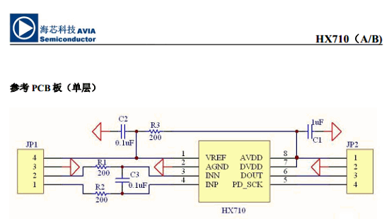 hx710