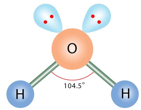 h2o dot structure