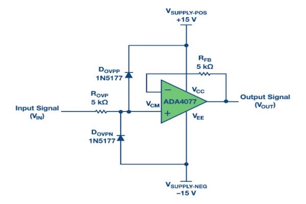 precision op amp clamp circuit