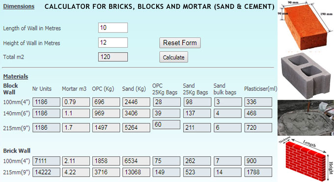 sand and cement calculator for patio
