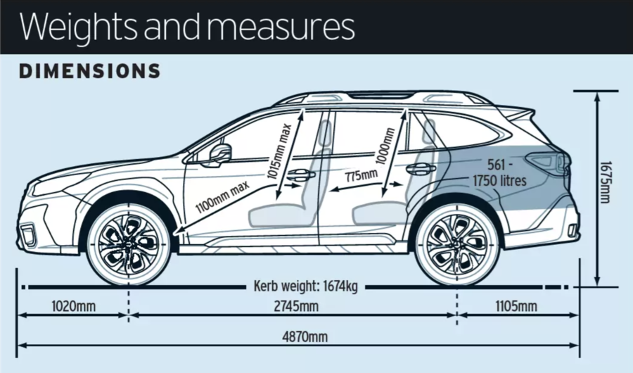 trunk dimensions subaru outback