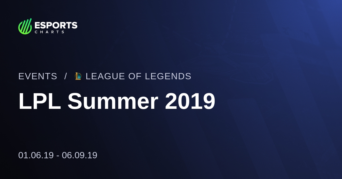 lpl 2019