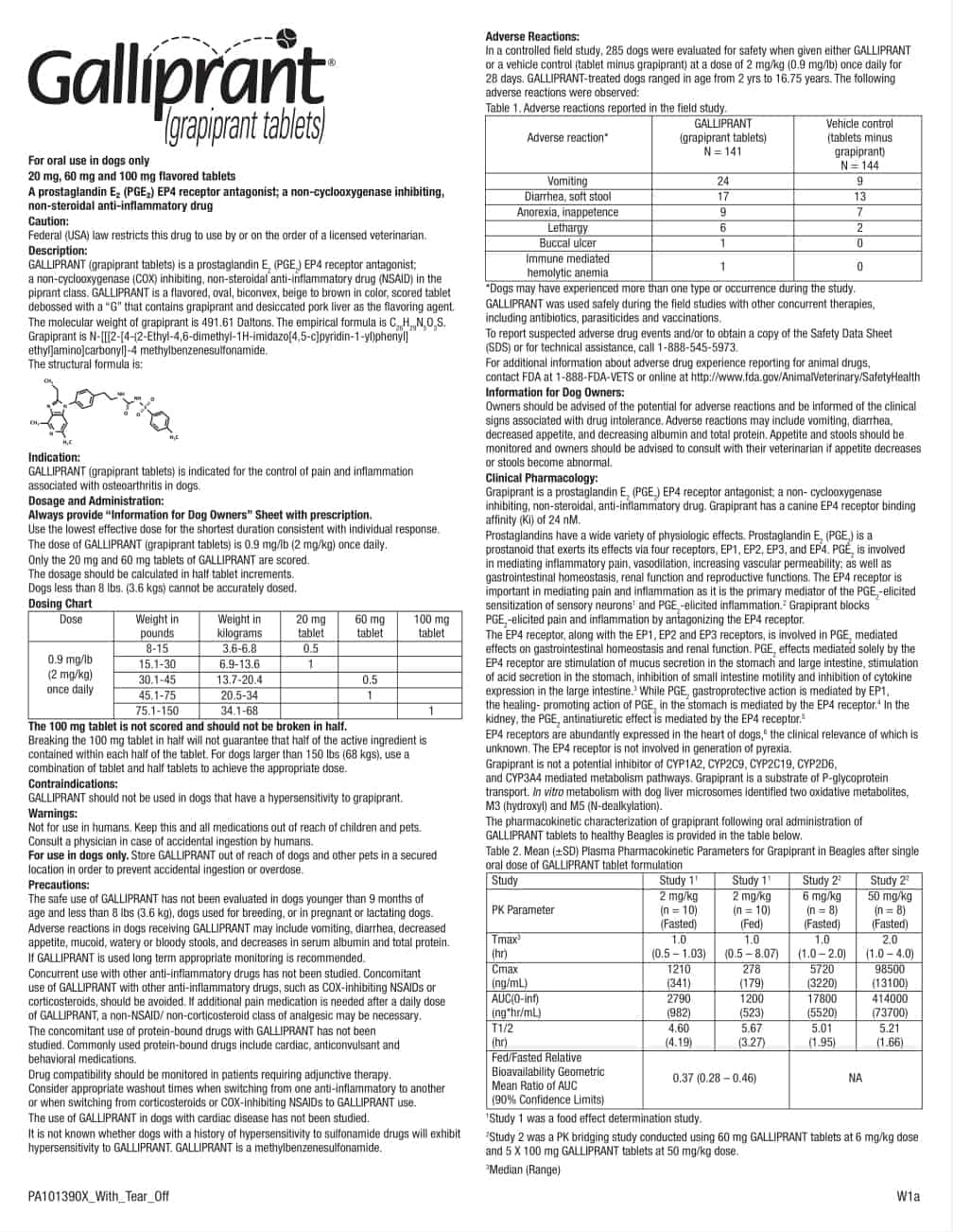 galliprant dosing chart