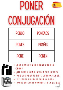 conjugation of poner