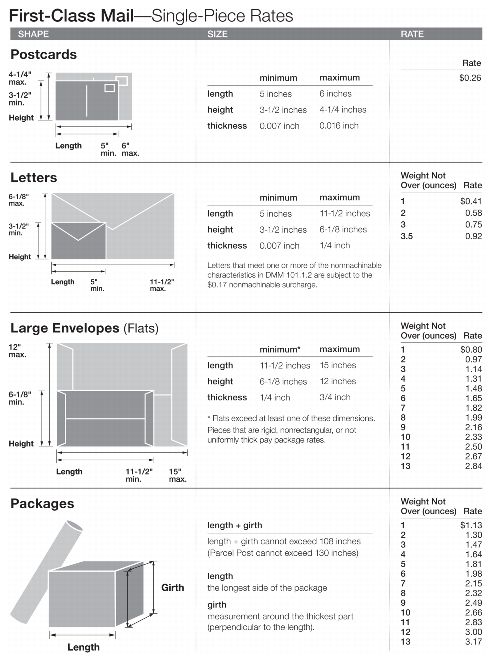 maximum weight for first class letter