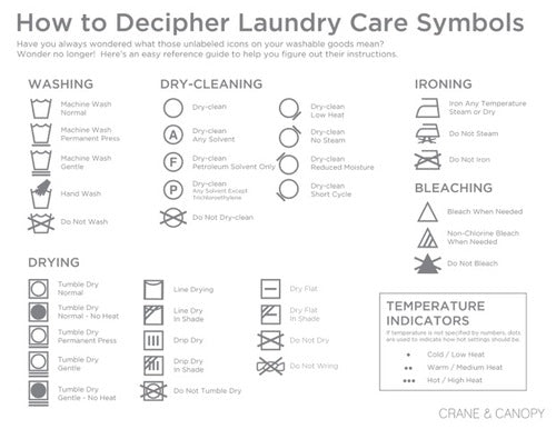 ikea wash symbols