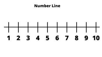 number line 1 10