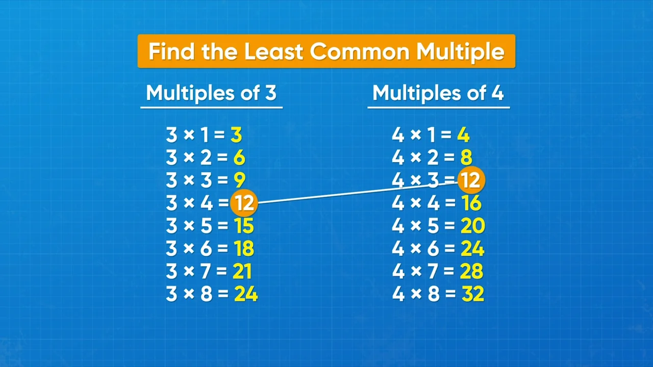 what is the least common multiple of 9 and 10