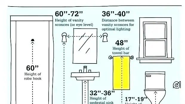 bathroom towel hook height