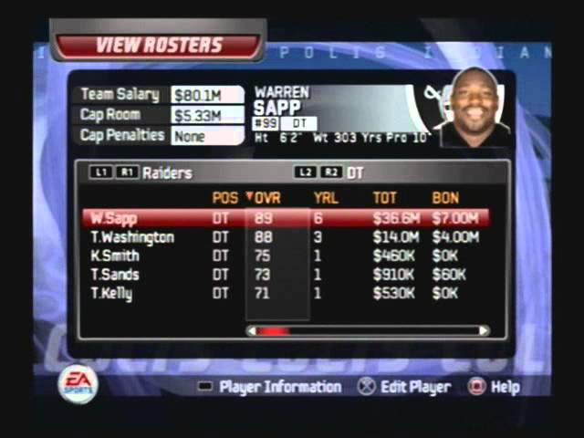 madden 2006 rosters