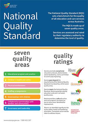 acequa rating