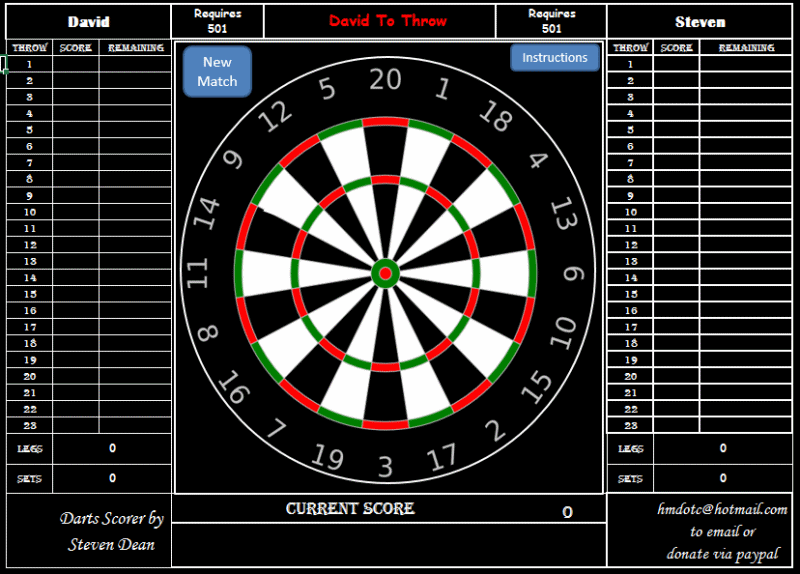 live county darts scores