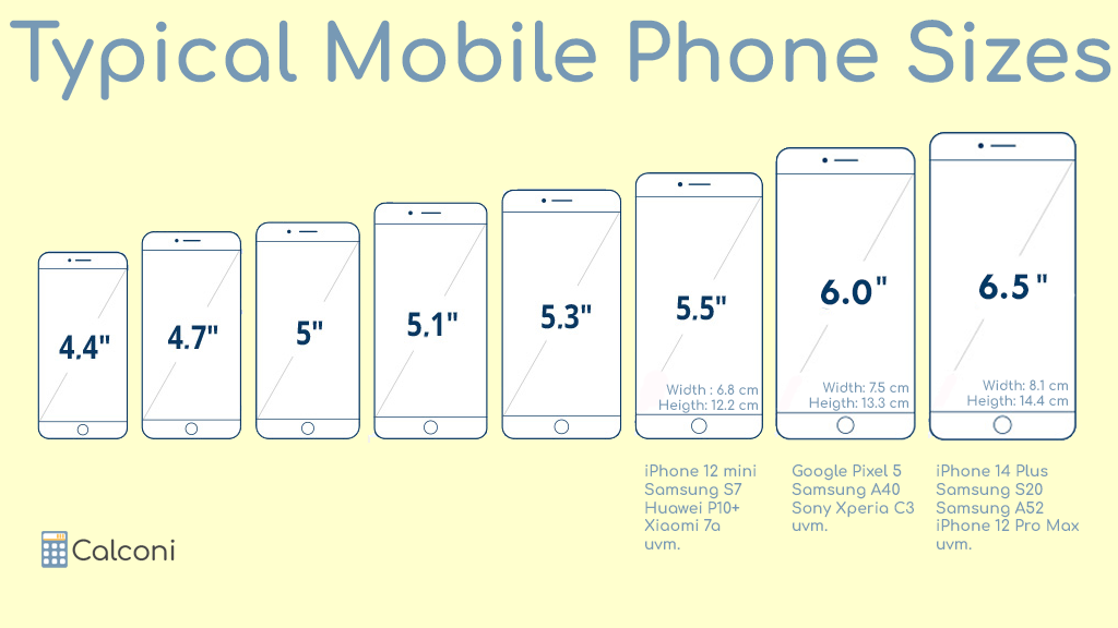 6.5 inches to cm