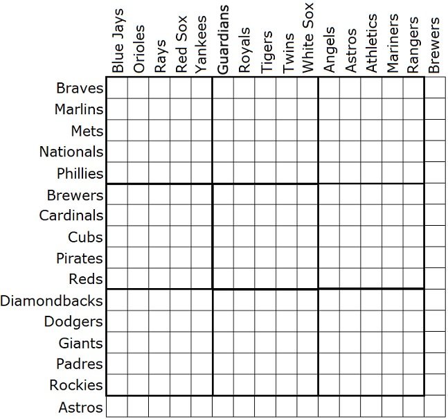 mlb grid trivia