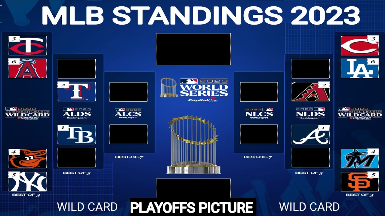 major league wild card standings