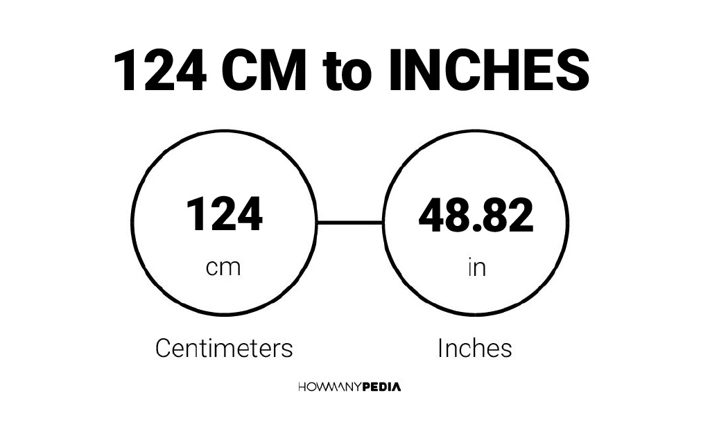 124cm into inches