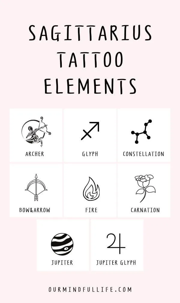 sagittarius and jupiter tattoos