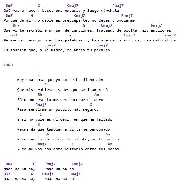 letra de tu historia entre tus dedos