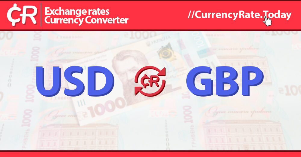 convert 400 usd to gbp