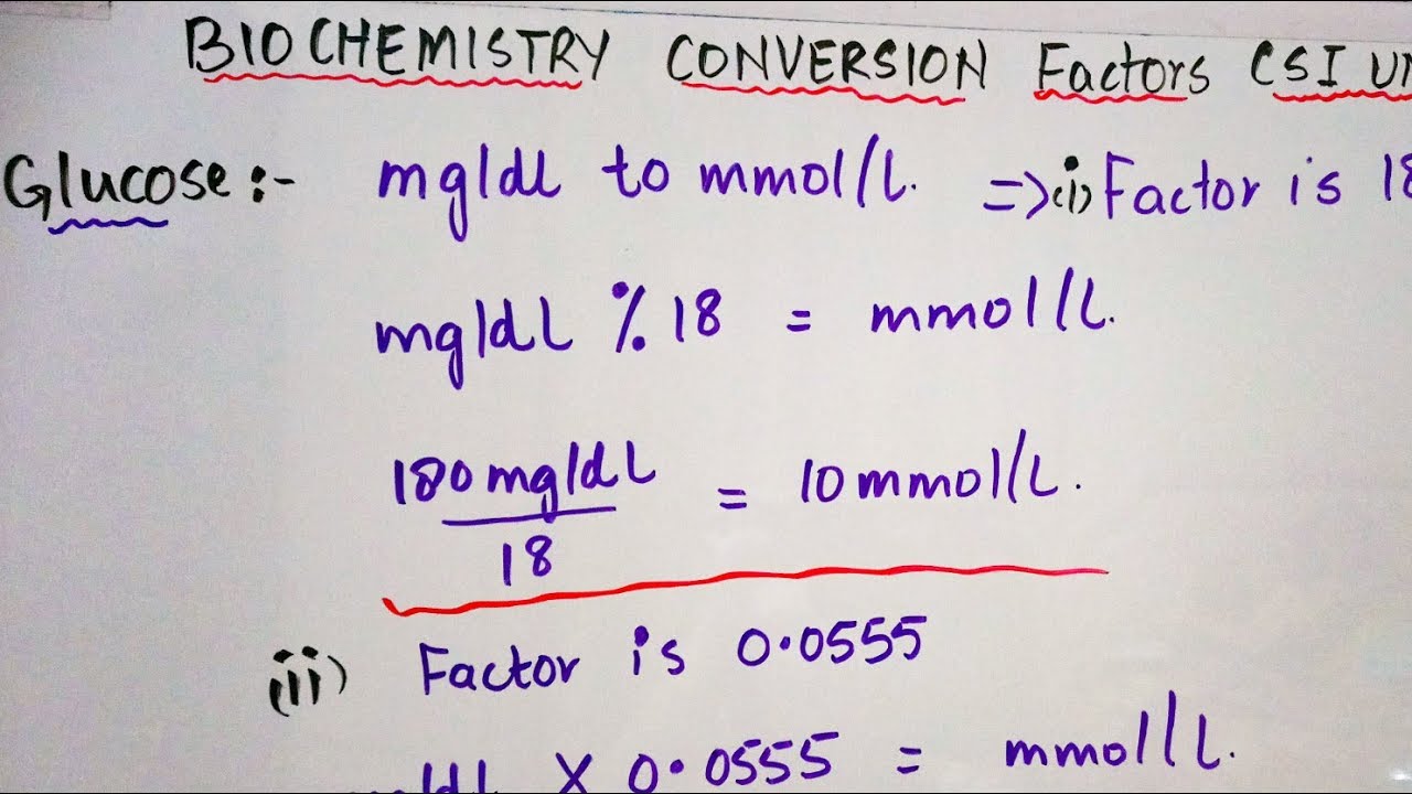 mg dl to micromol l