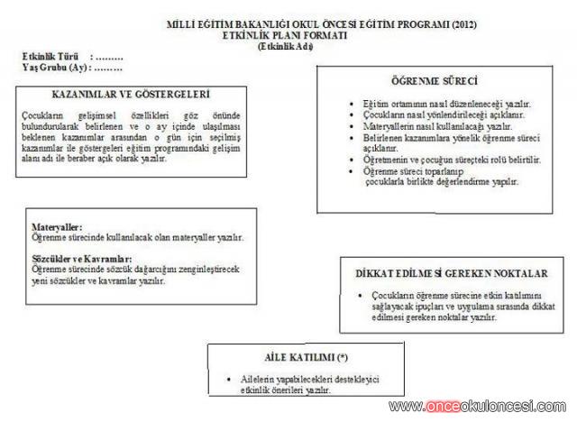 etkinlik plani formatı