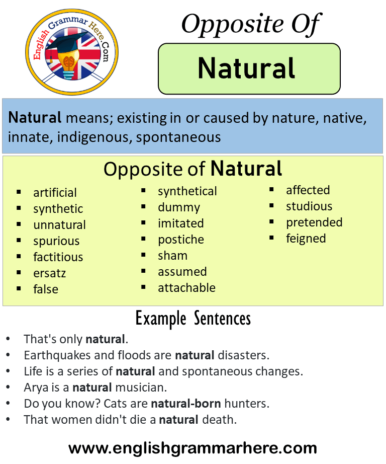 naturally antonyms