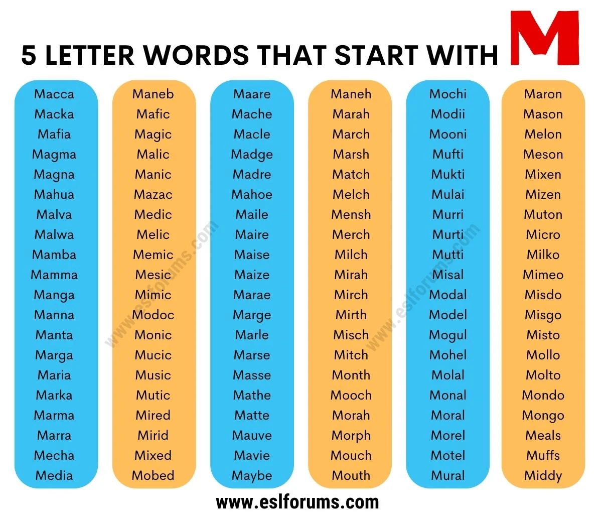 five letter word that ends with m