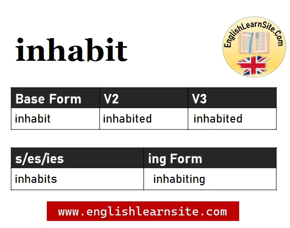 inhabiting synonym