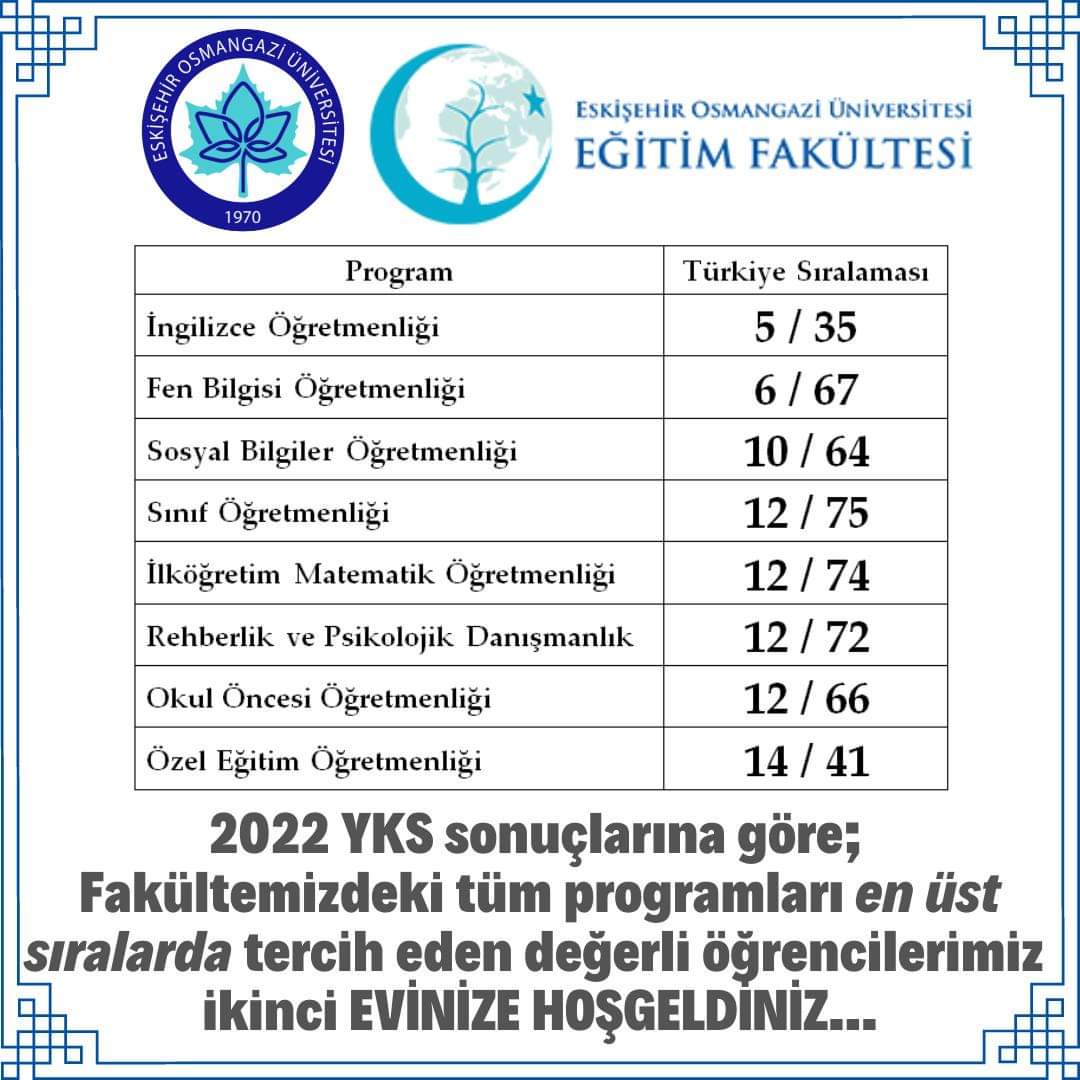 eskişehir osmangazi üniversitesi ne zaman açılıyor