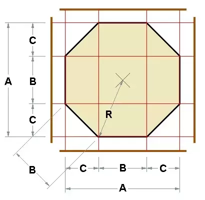 length of octagon sides