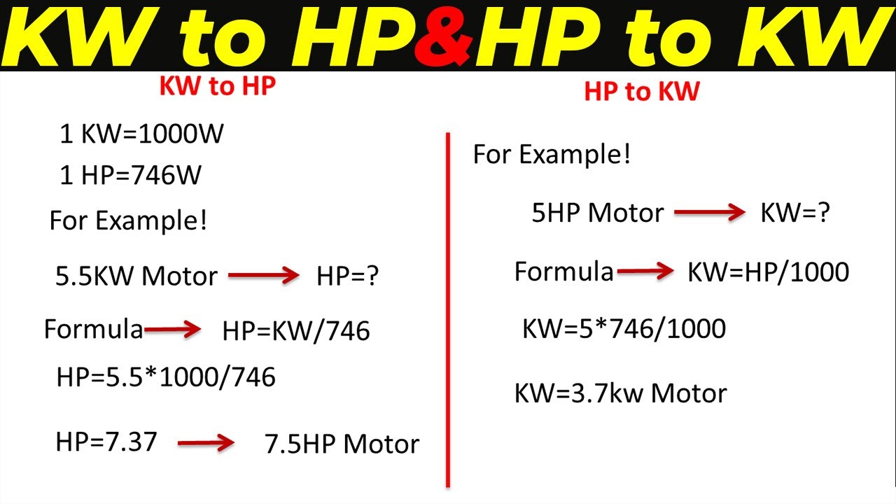 127 kw to hp