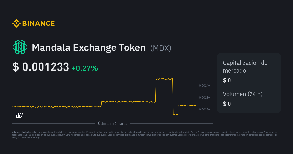 mdx coin price inr